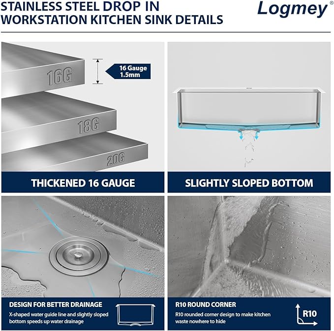 Logmey 36 Inch Drop in Workstation Kitchen Sink,16 Gauge SUS304 Stainless,36x22x9 Large Single Bowl Sinks for Effortless Meal Prep & Baking,Complete All-In-One Sink Kit