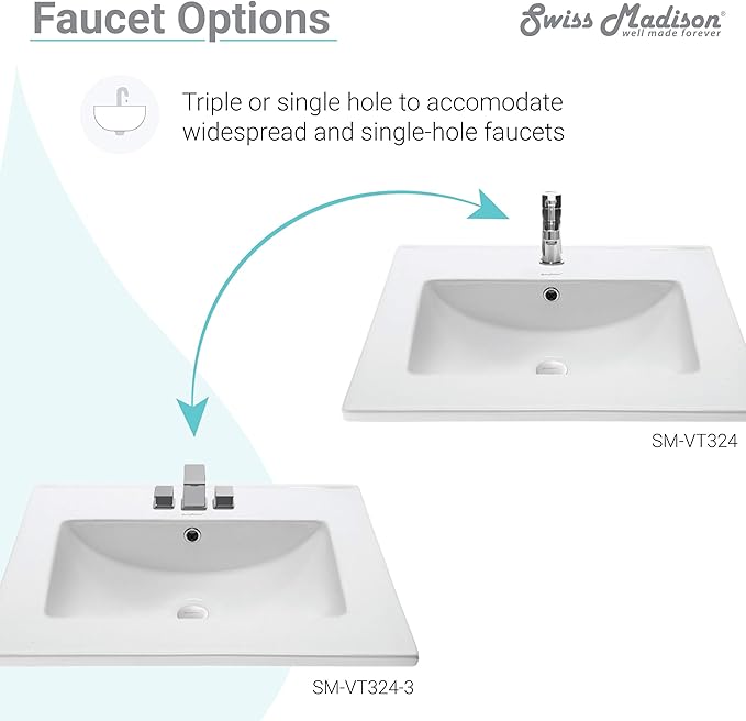 Swiss Madison Well Made Forever SM-VT328-3 Voltaire Vanity Top Sink, with 3" Centerset Faucet Holes