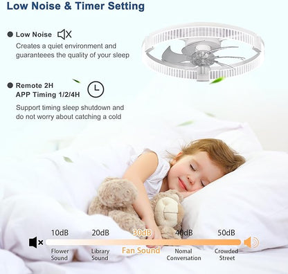 Garwarm Ceiling Fans with Lights，19.7" Ultra Low Profile Ceiling Fan with Light and Remote, Dimmable 3000K–6000K LED Fandelier Flush Mount, DC Motor, for Bedroom, Kitchen, Office