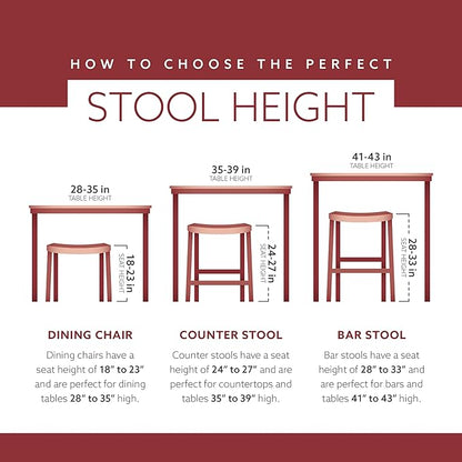 Linon Zeke White 24" Counter Stool with Round Seat