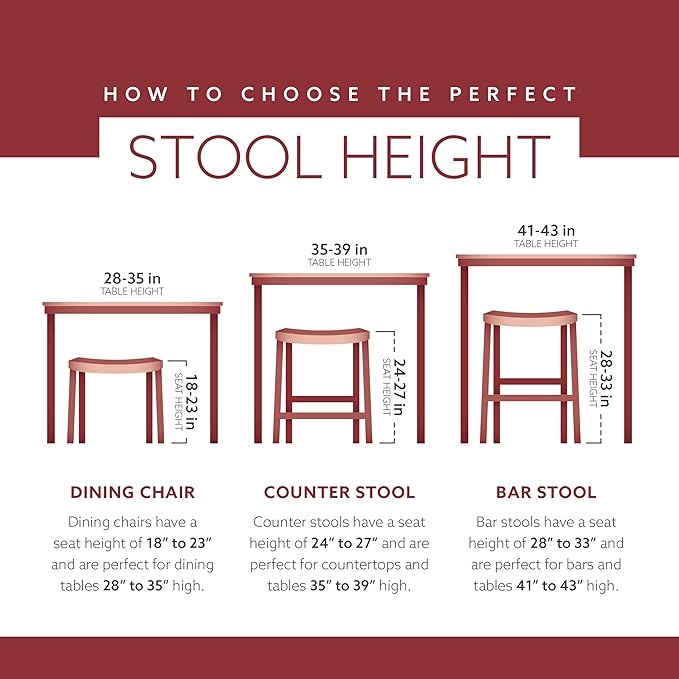 Linon Home Décor Tampa Walnut Backless Counter Stool,