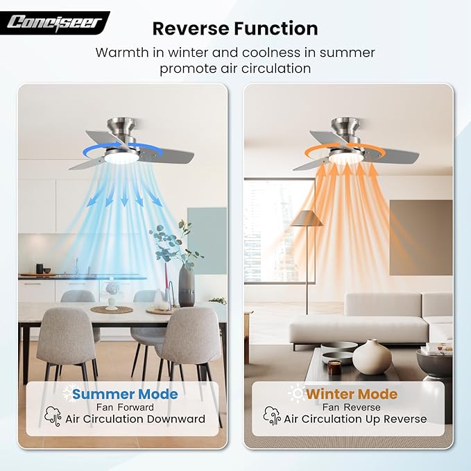 30 Inch Ceiling Fans with Lights and Remote, Bedroom Living Room Office, Flush Mount, 3CCT Dimmable, Dual Color 3 Blades 6 Speed Reversible Quiet DC Motor, Sand-Nickel/Wood Grain, 2 Pack
