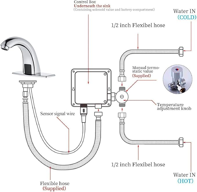 Touchless Bathroom Sink Faucet - Automatic Motion Sensor Battery Opertated with Temperature Mixing Valve for Commercial Lavatory Bathroom, Chrome