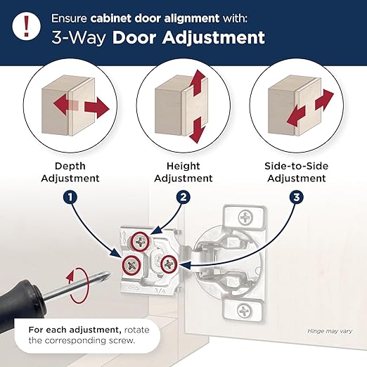 Amerock 2 Pack 1/2 inch Overlay Self-Closing Compact Concealed Hinge for Face Frame Cabinet, 105-degree Opening Angle with 3-Way adjustability