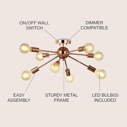JONATHAN Y 30.5" Copper 8-Light Iron Sputnik Flush-Mount, Mid-Century Modern Space Age Ceiling Light for Low Ceilings, Glam Decor, ETL Listed, LED Bulbs Included JYL7459A
