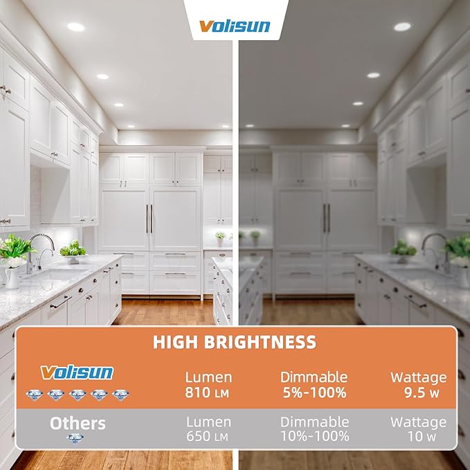 VOLISUN 12 Pack 4 inch Recessed Lighting, 5CCT LED Recessed Light with Junction Box, 2700K-5000K Selectable, 9.5W Eqv 80W, 810LM Dimmable Canless Wafer Downlight, LED Ceiling Light ETL Certificated