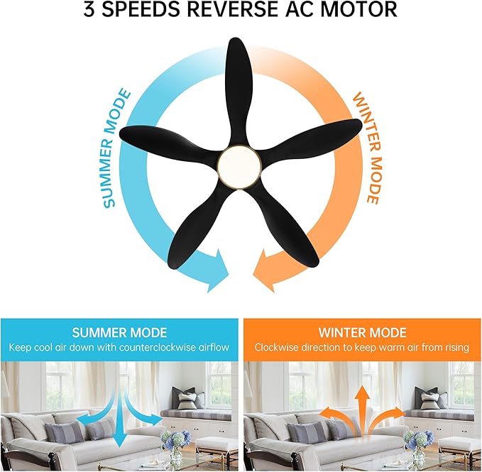 52" Smart Ceiling Fan with Light and Remote, Gold Modern Ceiling Fan with Black ABS Blades, Reversible DC Motor, 6-Speed LED Fan with 3-Color Temperature Lighting, Downrod Mount