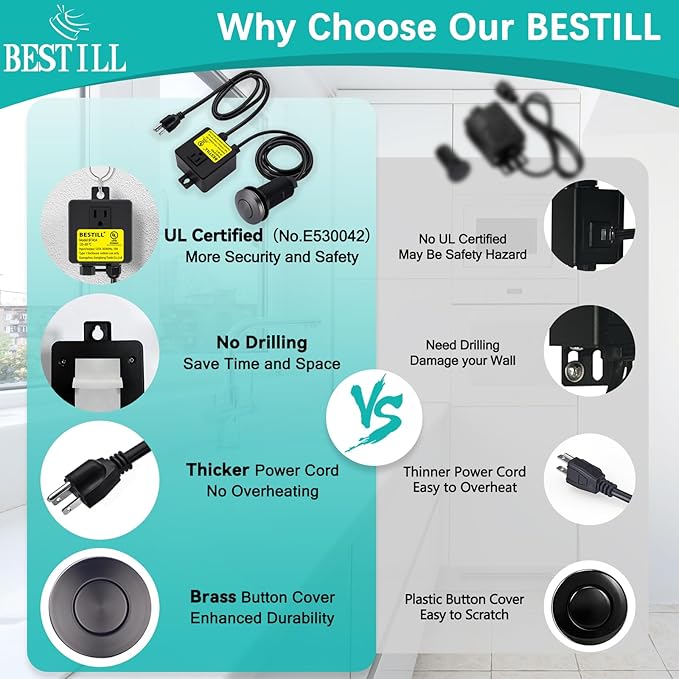 Garbage Disposal Air Switch Kit, Gunmetal Gray Sink Top On/Off Push Button Waste Disposer Part by BESTILL, UL Listed