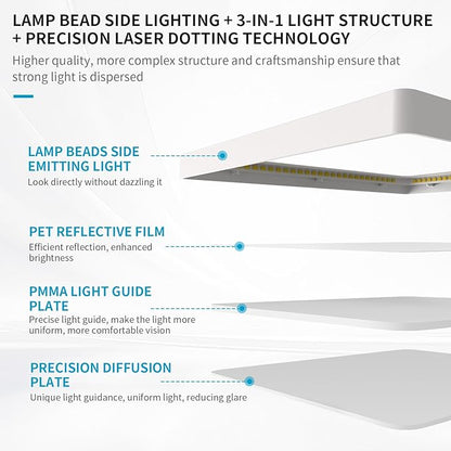 mw 7 Inch Square LED Flush Mount Ceiling Light, Slim LED Ceiling Lights, Dimmable 12W, 3000K/4000K/5000K, Low Profile White Fixtures for Bedroom, Kitchen, Bathroom, ETL Listed, Each Side is 6.38"
