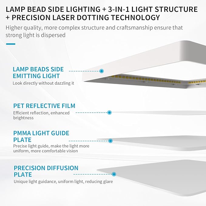 mw 4 Pack 9 Inch Square LED Flush Mount Ceiling Light, White Slim LED Ceiling Lights, Dimmable 18W, 210V, 3000K/4000K/5000K, for Bedroom, Kitchen, Bathroom, ETL Listed, Each Side is 8.43"