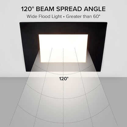 Maxxima 6 in. 2 Hour Fire Rated Ultra Thin Square Black LED Downlight, Slim Recessed Canless Light, IC Rated, 1050 Lumens, 5 Color Temperature Selectable 2700K/3000K/3500K/4000K/5000K, Dimmable