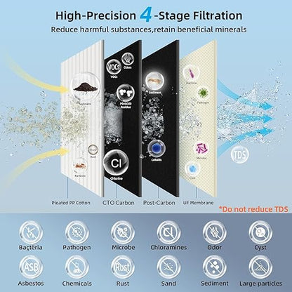 0.01μm Under Sink Water Filter, Multi-Stage Ultra Filtration for Baçtёria, Chlorine & Odor Reduction, 9K Gal/2-Yr, Easy Install, WU2.SH01-N