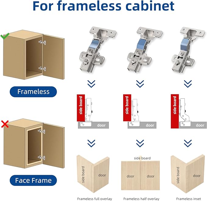 Chibery 20 Pack Half Overlay Soft Close Concealed Frameless Cabinet Hinges, Satin Nickel, 105°, Stop at Will 45-105 Degree, Self Closing, 3D Adjustment, Clip On, Stainless Steel for Cupboard Kitchen