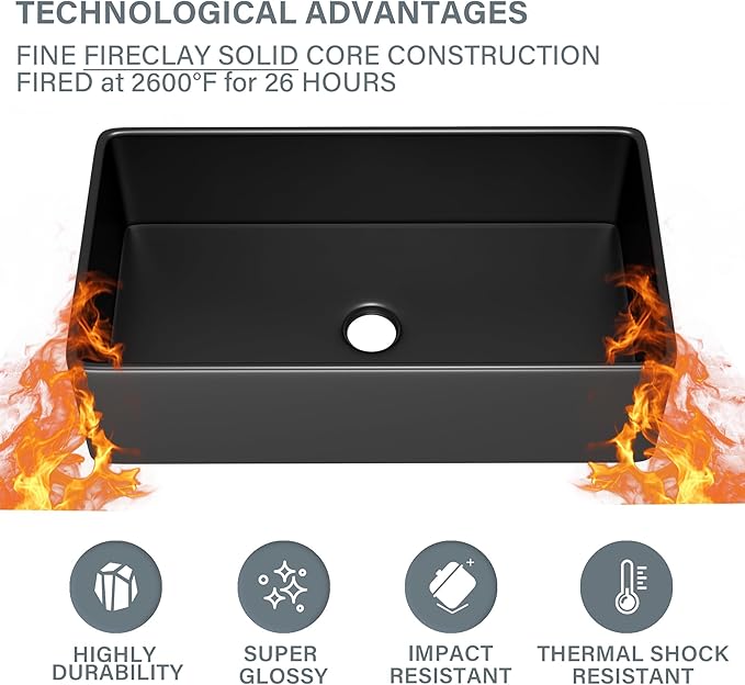 Extra Large Black Farmhouse Sink 36 x 20 Inch, Firecaly Apron Front Undermount Farm Sink Deep Single Bowl for Kitchen, w Accessories 2 Types, Fits MIN. Cabinet Size: 24"Dx39"W
