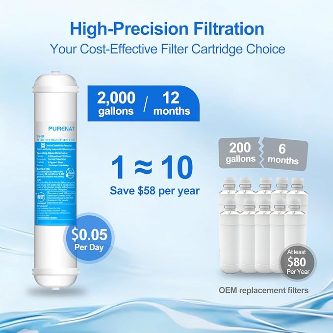 Inline Water Filter Kit for Refrigerator and Ice Maker,1/4" Quick Connect Post Carbon Filter Replacement for Reverse Osmosis System with Feed Water Valve,1/4" Water Line and Fittings