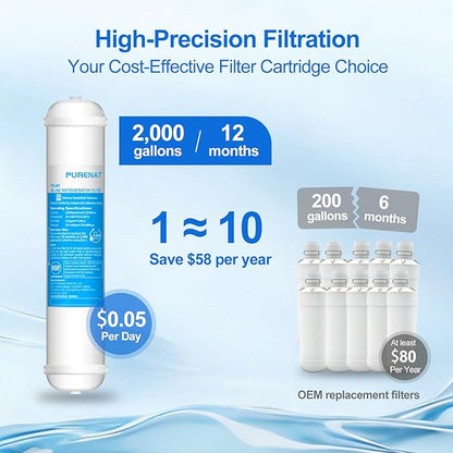 Inline Water Filter Kit for Refrigerator and Ice Maker,1/4" Quick Connect Post Carbon Filter Replacement for Reverse Osmosis System with Feed Water Valve,1/4" Water Line and Fittings