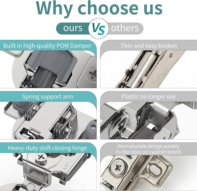 50 Pack 3/4" Overlay 3D Soft Close Hinges for Face Frame Kitchen Cabinet, 3 Way Adjust, Self Closing Concealed Cabinet Hinges-105 Degree