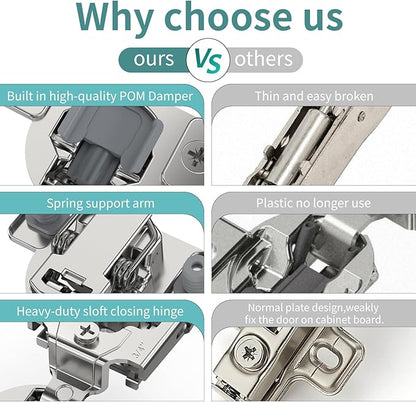 50 Pack 3/4" Overlay 3D Soft Close Hinges for Face Frame Kitchen Cabinet, 3 Way Adjust, Self Closing Concealed Cabinet Hinges-105 Degree