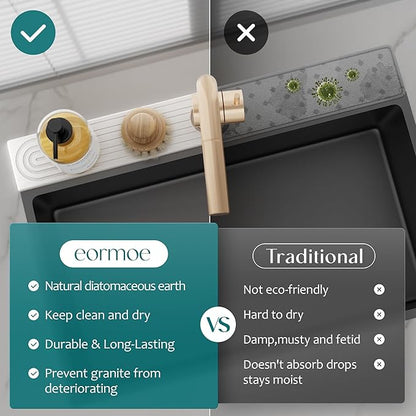 Eormoe Kitchen Sink Faucet Mat - 15.7in Diatomite Sink Protectors for Kitchen Sink, Stone Sink Splash Guard for Kitchen Counter Sink Accessories (Light Grey, 15.7'' x 3.9'')