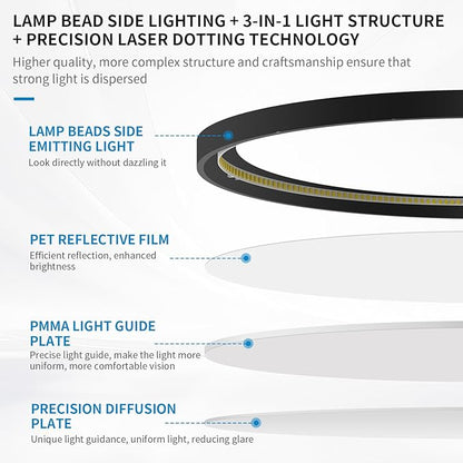 4 Pack LED Flush Mount Ceiling Lights, 9 Inch Round Black Ceiling Light, 20W 120V 5CCT 2700/3000/3500/4000/5000K, Dimmable Slim Flush Mount Light, Close to Ceiling Light Fixtures for Bedroom, Hallway