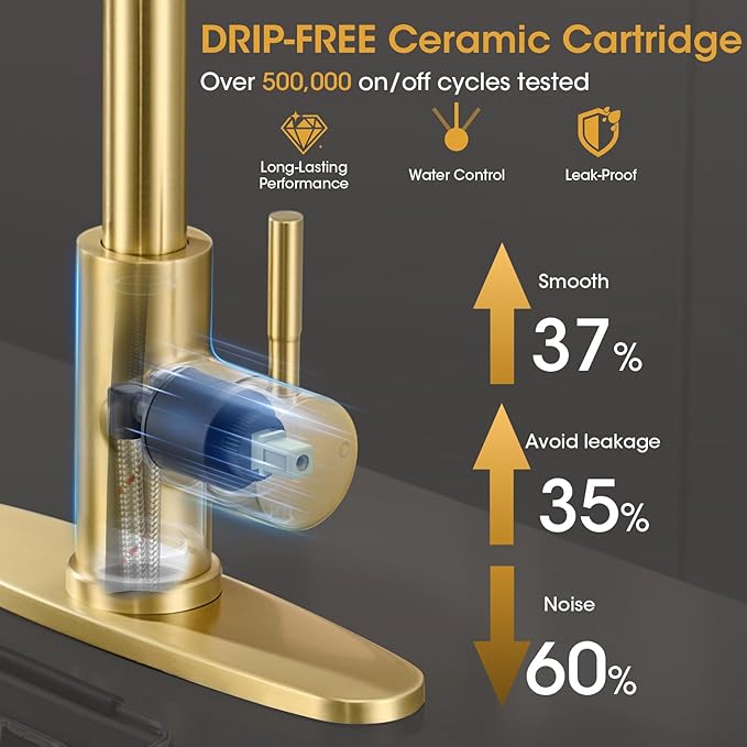 Waterfall Kitchen Faucet with Pull Down Sprayer, ARTIQUA Brushed Gold Single Handle Kitchen Sink Faucet with Deck Plate Fits 1 or 3 Hole, for Bar RV Laundry Farmhouse Outdoor and Camper