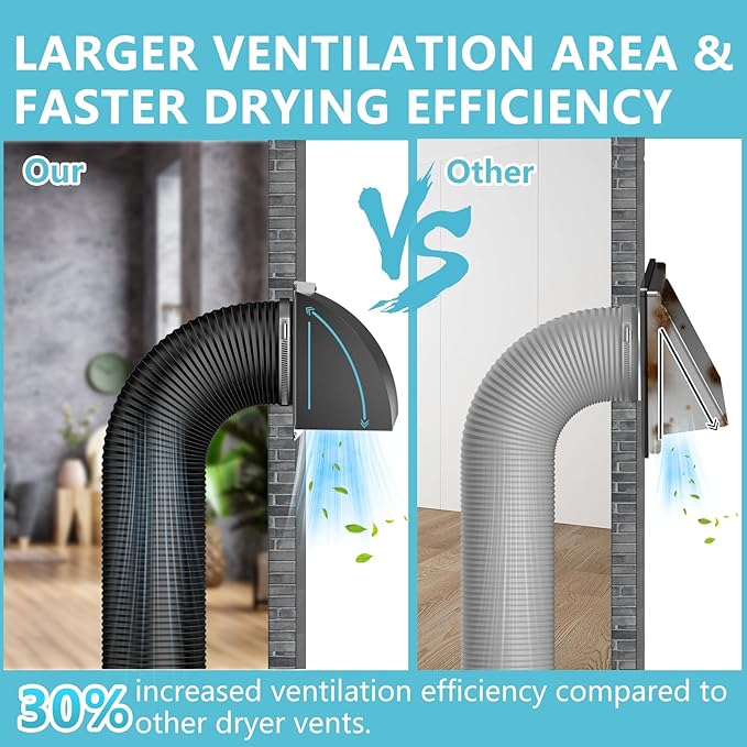 2 Pcs 4 Inch Dryer Vent Cover Outside, HG Power Metal Exterior Vent Cover with Removable Screen & Cushioned Non-Return Flap, Air Wall Vent for House, Range Hood, AC, Opening Diameter: 3.81" Black