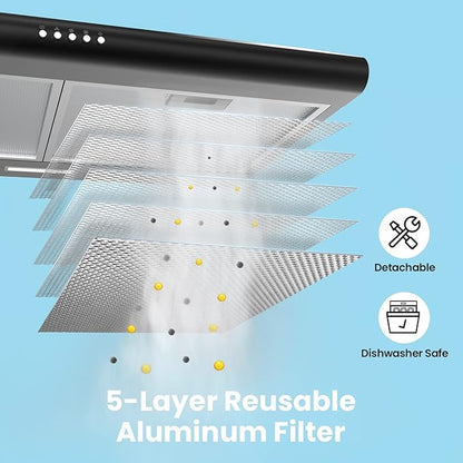 COMFEE' 30 Inch Under Cabinet Range Hood, 3-Speed Slim Black Hood Fan for Kitchen, Convertible Ducted/Ductless Vent Hood, Stove Hood Vent with Reusable Filters and 65dB Low Noise