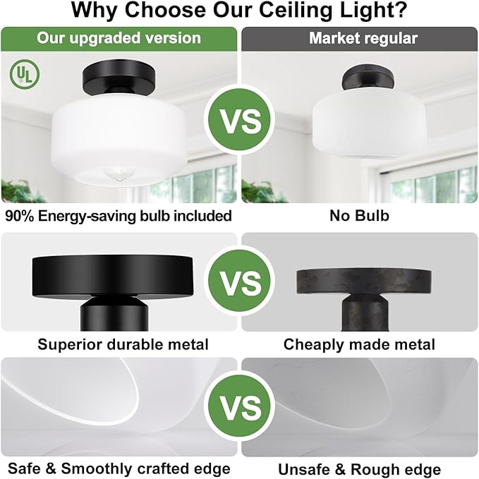 Lynnoland Industrial Semi Flush Mount Ceiling Light, Milky White Glass Shade Ceiling Light Fixture, Black Light Fixture for Hallway Bathroom Bedroom, Vintage Hanging Light Fixtures
