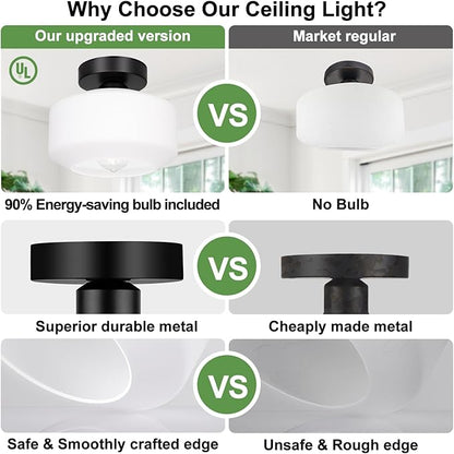 Lynnoland Industrial Semi Flush Mount Ceiling Light, Milky White Glass Shade Ceiling Light Fixture, Black Light Fixture for Hallway Bathroom Bedroom, Vintage Hanging Light Fixtures