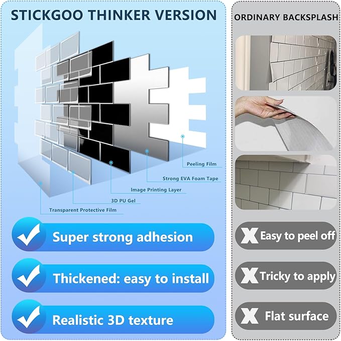 STICKGOO 5-Sheet Subway Tiles Self Adhesive Kitchen Splashbacks, Peel and Stick Wall Tile Stickers, Stick on Tiles Splashback (Black, Thicker Design)