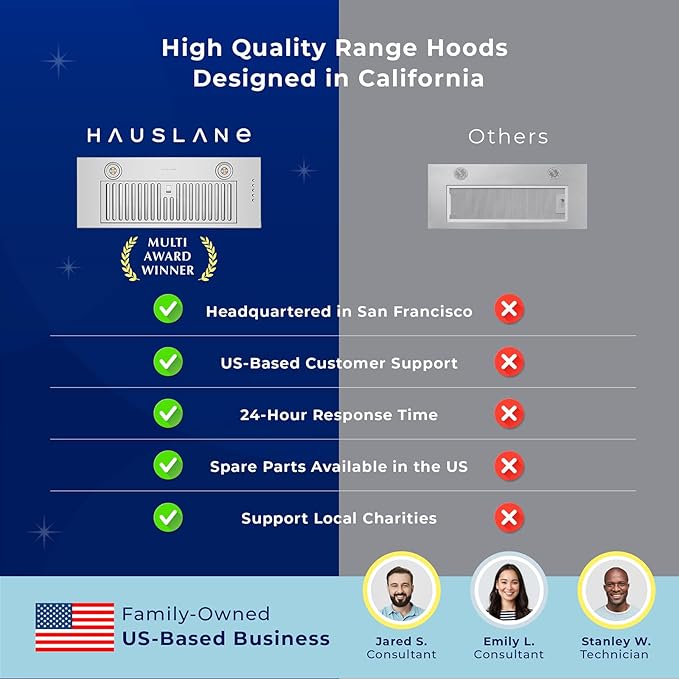 Hauslane Range Hood Insert 30 Inch, Hood Vent for Kitchen Low Noise Perfomance, Stainless Steel Ductless/Ducted Range Hood, Professional Grade Baffle Filters, LED Lamps, Kitchen Vent Hood 11.25" Deep