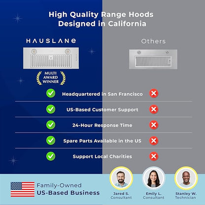 Hauslane Range Hood Insert 30 Inch, Hood Vent for Kitchen Low Noise Perfomance, Stainless Steel Ductless/Ducted Range Hood, Professional Grade Baffle Filters, LED Lamps, Kitchen Vent Hood 11.25" Deep