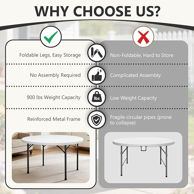 71" Folding Round Table, Plastic Dinner Table, Portable Folding Banquet Table for Living Room, Party or Outdoor Event, White