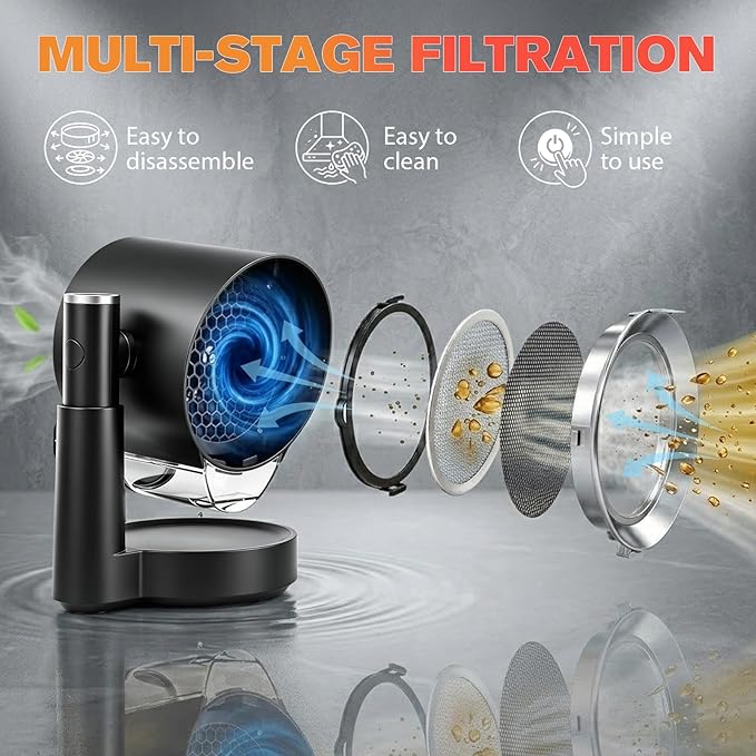 Stillstorm Portable Range Hood，Countertop Kitchen Exhaust Fan with 3 Speeds, Height and angle adjustable，Oil Cup，Powerful Smoke Removal, Low Noise, Exhaust fan for Apartments、
