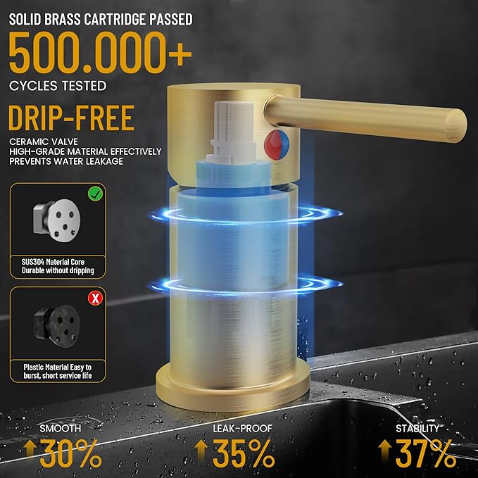 Brass Gold Kitchen Faucet 3 Hole with Soap Dispenser, Gold Kitchen Faucet with Pull Down Sprayer and Separate Single Side Handle 3 Pieces, Stainless Steel High Arc Kitchen Sink Faucet