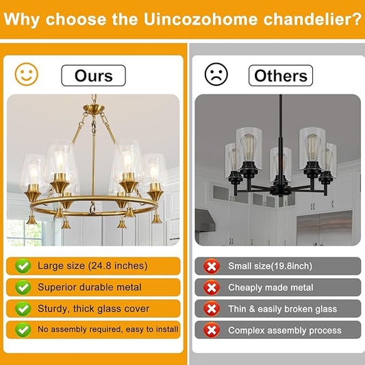 25" Gold Chandelier, 6-Light Farmhouse Chandeliers for Dining Room Light Fixtures Over Table, Modern Industrial Hanging Lighting with Clear Glass Shade for Living Room Bedroom Foyer Kitchen Island