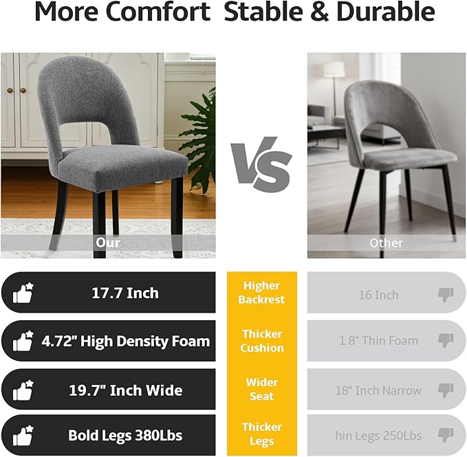 Dining Chairs Set of 4, Modern Farmhouse Upholstered Kitchen Chairs, Wooden Dining Room Chairs with Grey Linen Fabric