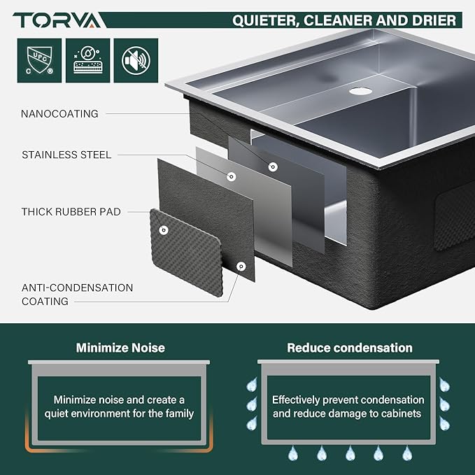 TORVA RV Kitchen Sink, 16 x 17 x 9 Inch Undermount Bar Sink 16 Gauge Stainless Steel Single Bowl Sink with Foldable Faucet Cutting Board, Grey
