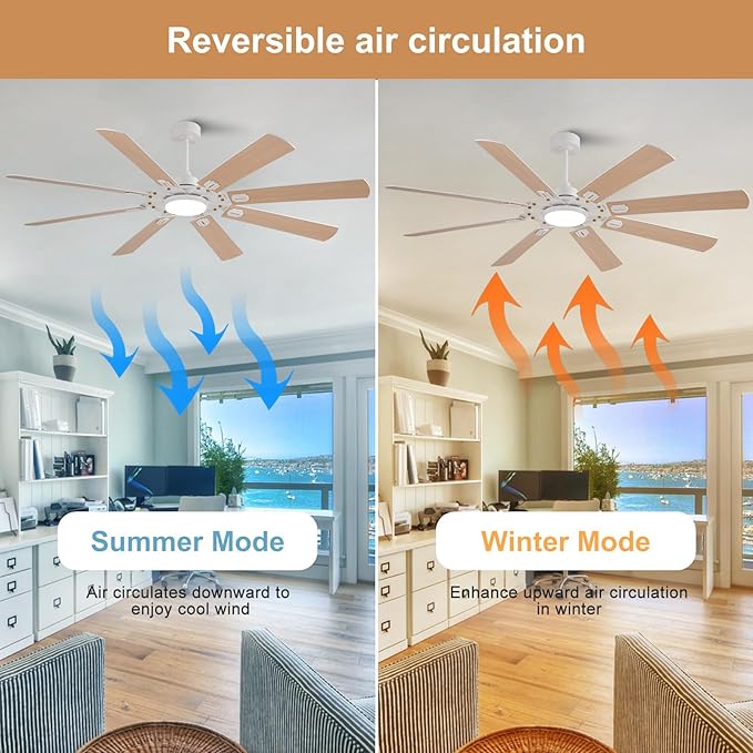 72 inch Ceiling Fans with Lights and Remote,8 Blades White Ceiling Fan with Light, Large Air Volume, Reversible Quiet DC Motor, Modern Ceiling Fans for Indoor Outdoor Living Room Large Room