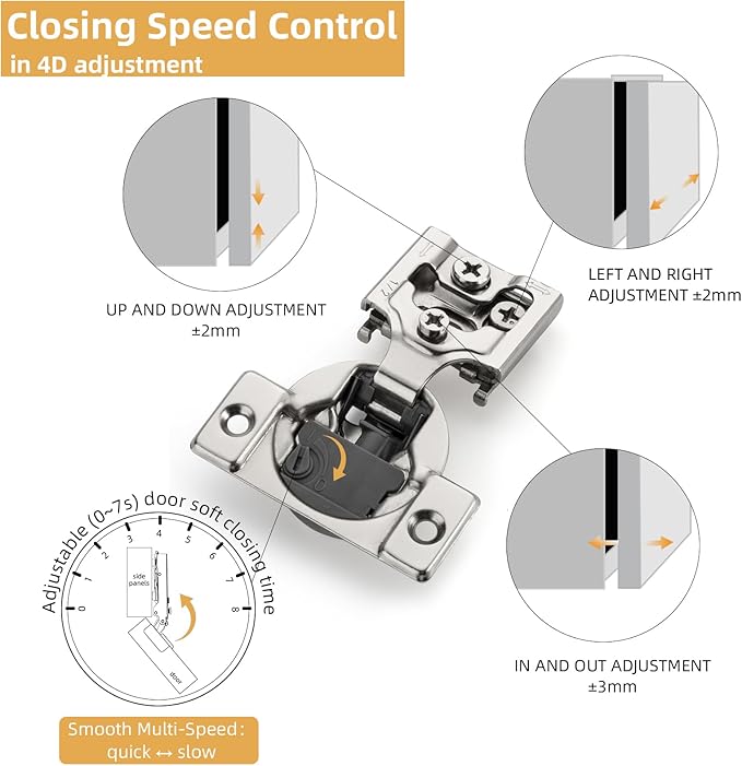 [Closing Speed Control] 30 Pack 3/4 Inch Overlay Soft Close Hinges for Face Frame Cabinet, 4D Adjustment, Stainless Steel Kitchen Cabinet Hardware, 105° Open Concealed Self Closing Hinge
