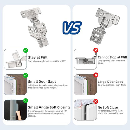Chibery 2 Pack 3/4" Full Overlay Soft Close Concealed Hinge for Face Frame ＆ Frameless Door, 3D Adjustment, Clip-on Plate, Slow Self Closing Hidden Satin Nickel, 105° Stainless Steel Hinges, 5/8"