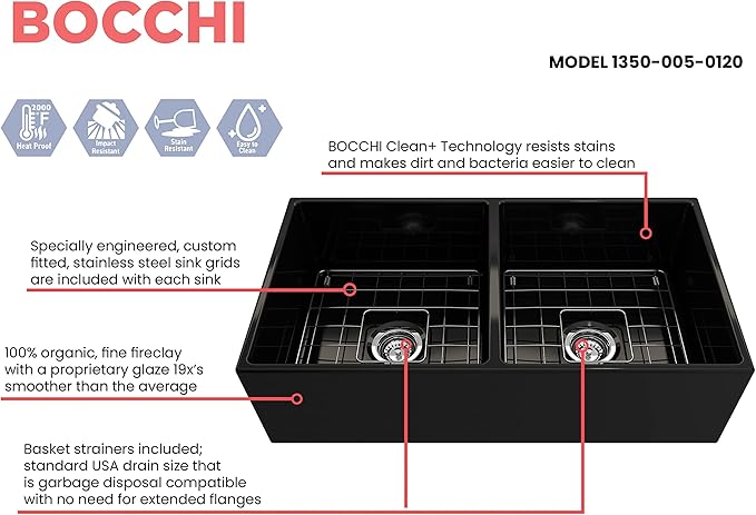 BOCCHI Contempo Farmhouse Apron Front Fireclay 36 in. Double Bowl Kitchen Sink with Protective Bottom Grid and Strainer in Black
