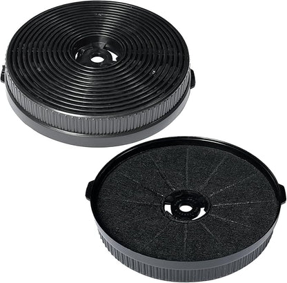 2 Pack Carbon Filters CFK3-TM Compatible with COSMO COS-5U30 30 in Delta Collection Ducted Under Cabinet Range Hood