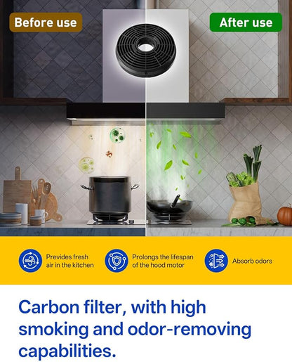CACF003 Range Hood Carbon Filters for Wall Mount Range Hood CAS75502 CAB75502 CAS75206 CAS75206P Replacement Charcoal Filters for Ductless Ventilation（2pack）