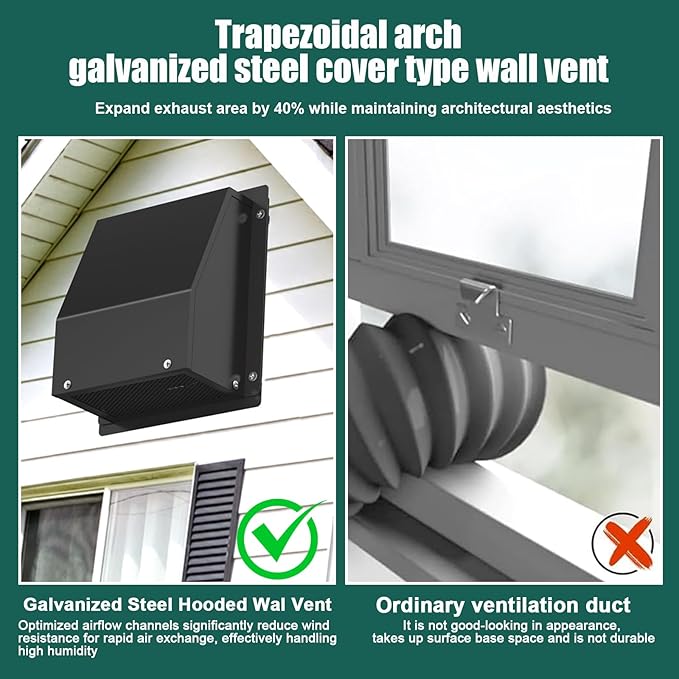 8 Inch Hooded Wall Vent with Screen and Damper, Outdoor Wall Exhaust Vent Cover Cap Kit for Exterior Kitchen Range Hood Bathroom Ventilation Dryer HVAC Duct Air Exhaust Vents, Galvanized Steel, Black