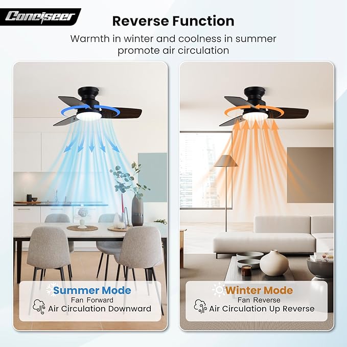 30 Inch Ceiling Fans with Lights and Remote, Bedroom Living Room Office, Flush Mount, 3CCT Dimmable, Dual Color 3 Blades 6 Speed Reversible Quiet DC Motor, Black/Wood Grain