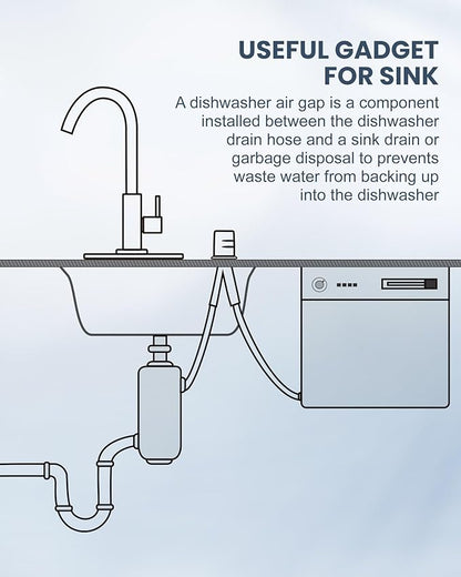 Kitchen Faucet with Air Gap: WOWOW Stainless Steel Kitchen Sink Faucet and Dishwasher Air Gap Kits for Kitchen Sink 2 or 4 Hole, Brushed Nickel Finish