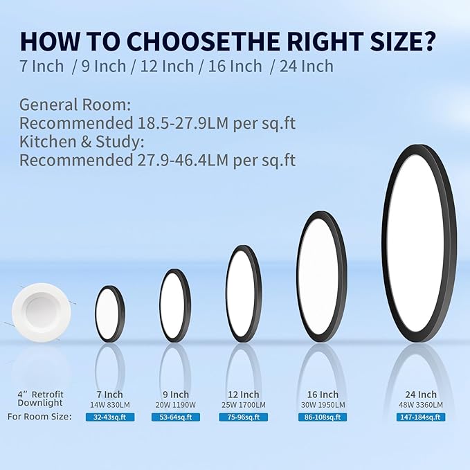 mw 4 Pack LED Flush Mount Ceiling Light, 24 Inch Round Black Ceiling Lights, 48W 120V 5CCT, 24in Dimmable LED Light Fixture for Bedroom, Kitchen, Living Room, Hall