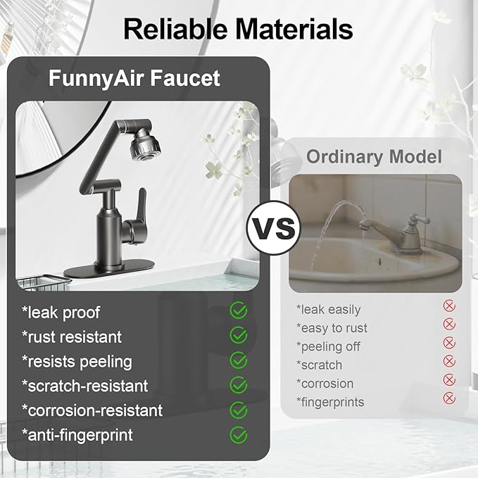 Bathroom Sink Faucet, FunnyAir Stainless Steel 1080° Rotatable Faucet for Sink 1 Hole or 3 Holes, Modern Style Single Handle Bathroom Faucets with Hot and Cold Hoses, Grey