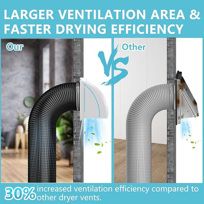 4 Inch Dryer Vent Cover Outside, HG Power Metal Exterior Vent Cover with Removable Screen & Cushioned Non-Return Flap, Air Wall Vent for House, Range Hood, AC, Opening Diameter: 3.81" White